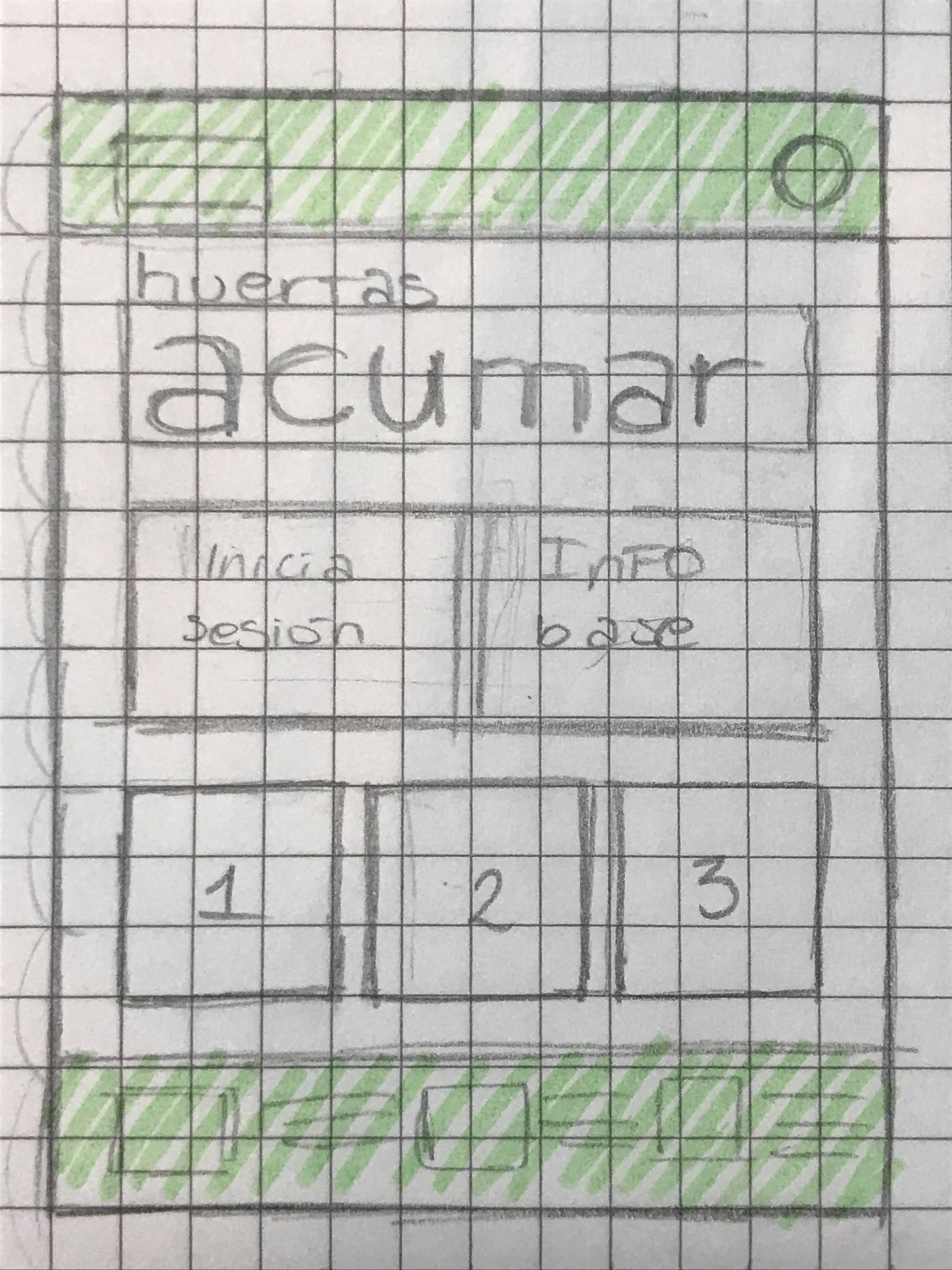 boceto inicio